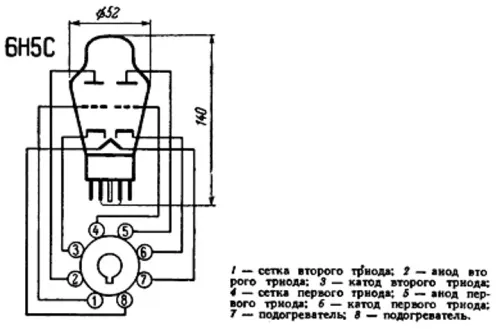6Н5С радиолампа фото 2 6Н5С радиолампа фото 2