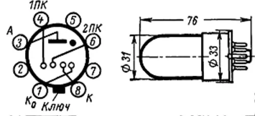 ОГ-4 декатрон фото 3