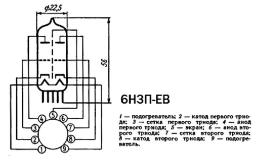 6Н3П-ЕВ радиолампа фото 3