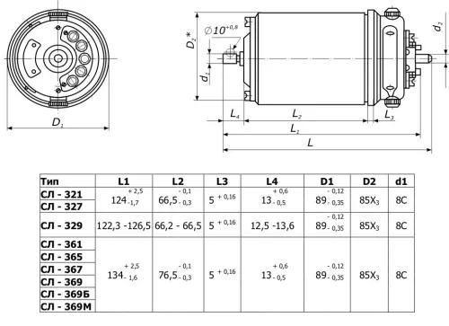 СЛ-329 электродвигатель постоянного тока коллекторный фото 6 СЛ-329 электродвигатель постоянного тока коллекторный фото 6